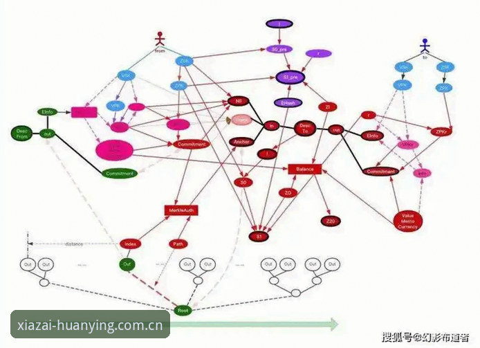 幻影体育官方渠道教程实用指南：从下载安装到数据安全的完整攻略